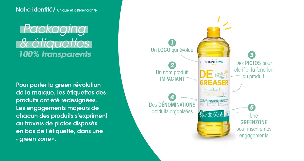 LA-FRAMERIE-BRANDING-identite-de-marque-Refonte de marque