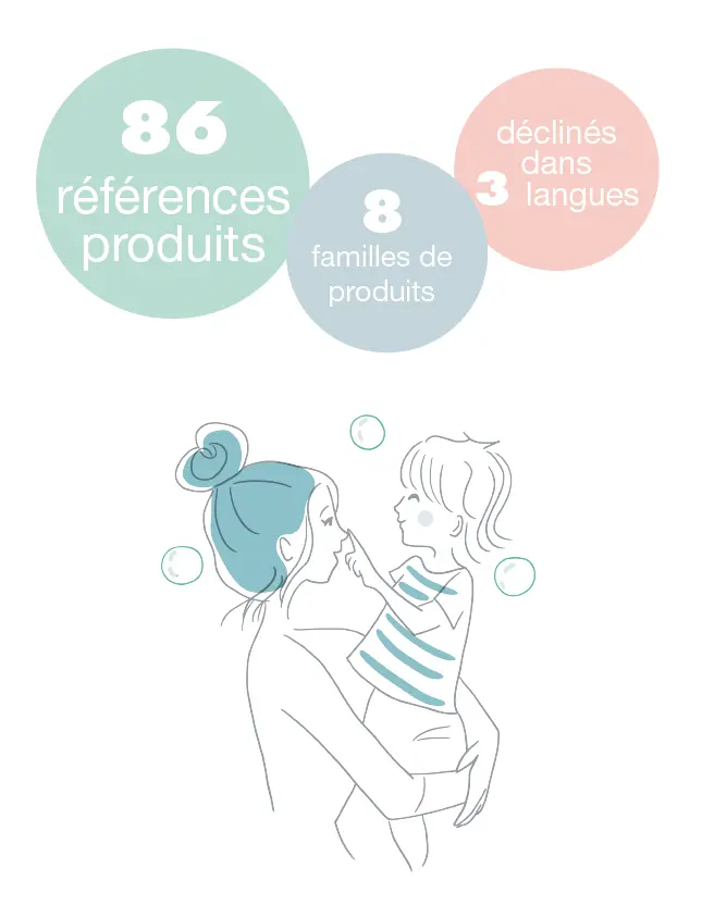 LA-FRAMERIE-BRANDING-packaging-dermo-cosmetique